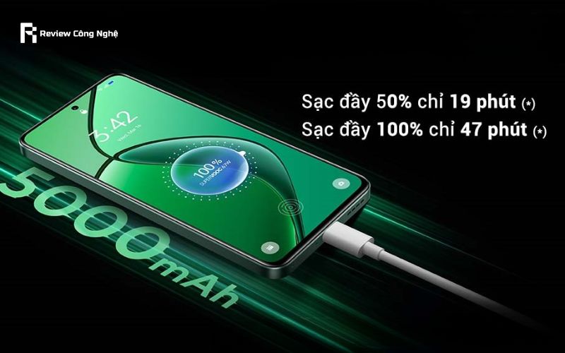 Realme 12