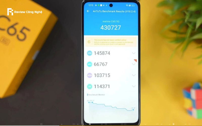 Realme V60