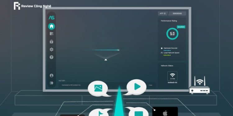 Cách kết nối điện thoại iPhone với TiVi Sharp bằng AirScreen