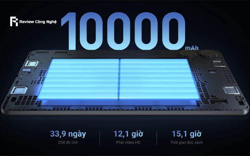 redmi pad pro