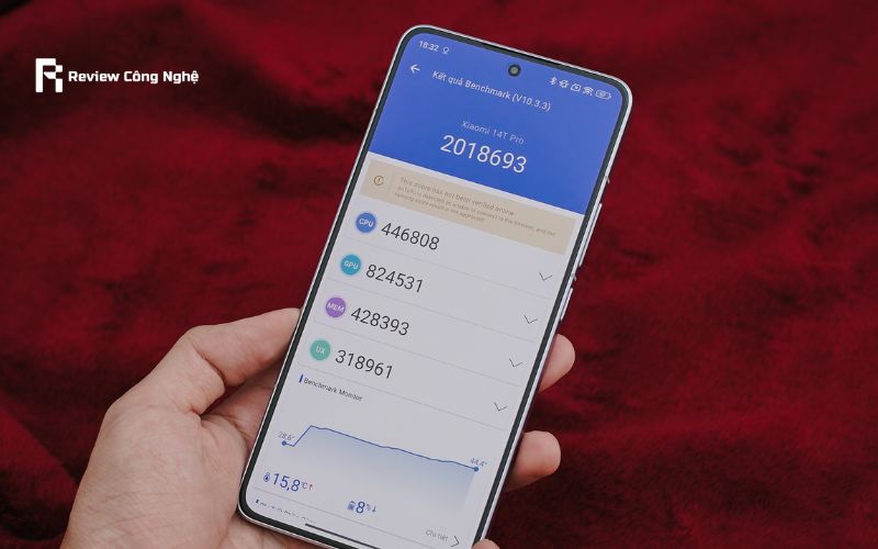 xiaomi 14t pro