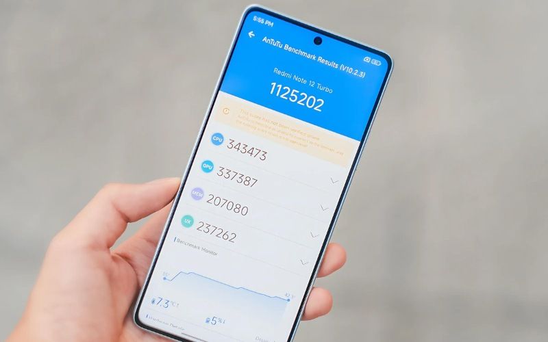 Xiaomi Redmi Note 12 Turbo