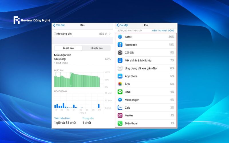 cách tiết kiệm pin iphone