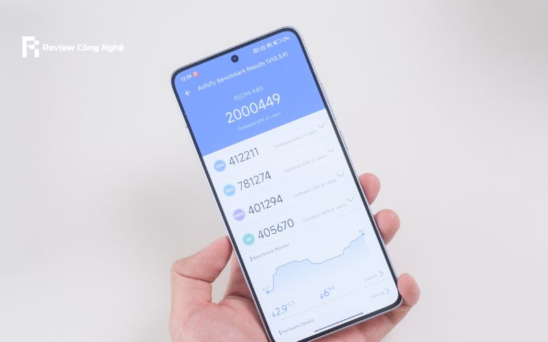 redmi k80