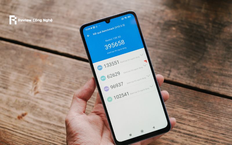 Redmi Note 13R